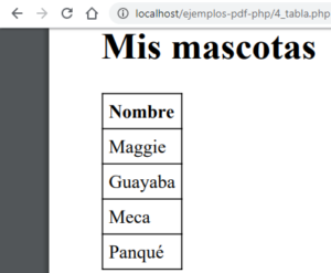 Problema Al Crear Un Pdf Con Php Html Y Dompdf Stack Overflow En Hot Sex Picture