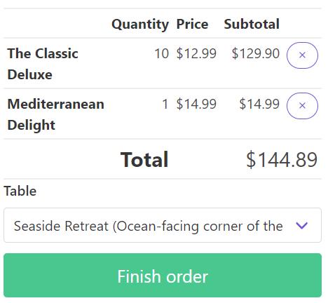 Finalize Order and Send it to the Kitchen in the Free Restaurant Management App