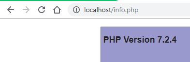 Versión de PHP con phpinfo