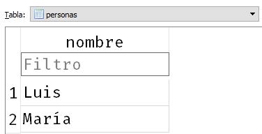 Consultar personas antes de agregar columna a tabla de SQLite