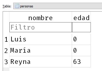 Resultado de consulta