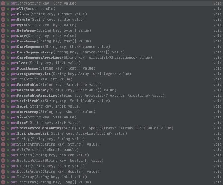 Tipos de datos soportados por Bundle - Android y Java