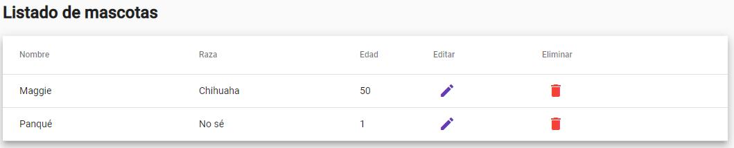 Listar datos - Operación select con PHP, Angular y MySQL