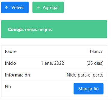 Información sobre gestación de coneja