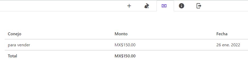 Registro de ventas de conejos - Aplicación para cunicultura
