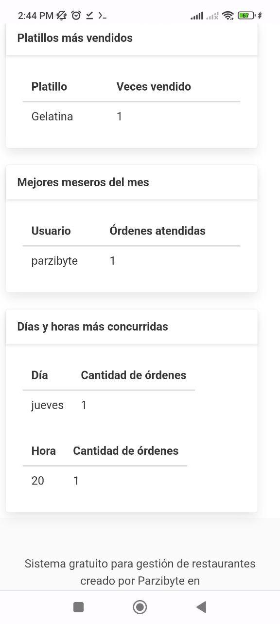Reporte de platillos en app para restaurantes en Android