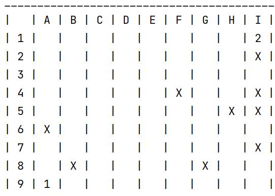 Cuadrícula de bosque para arqueros - Juego programado en C
