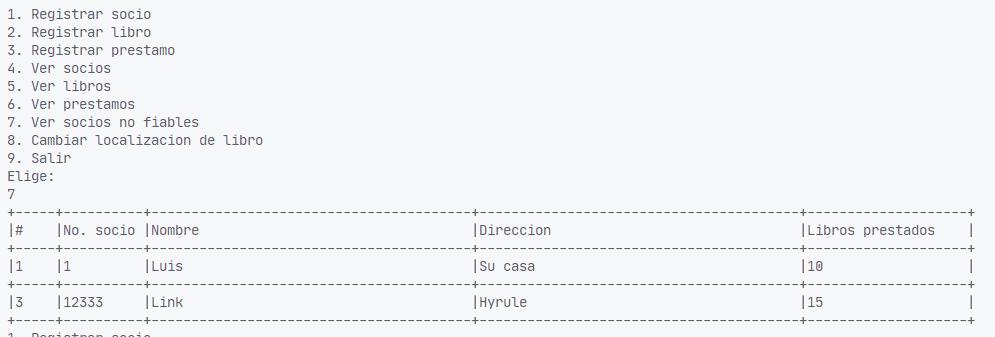 Mostrar socios no fiables - Biblioteca con Java