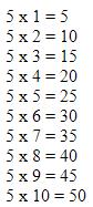 Tabla de multiplicar del 5