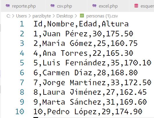 CSV generado a partir de reporte MySQL