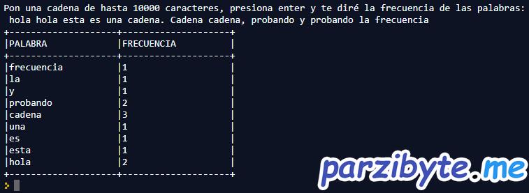 Contar frecuencia de palabras que el usuario introduce