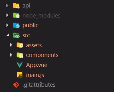 Estructura de proyecto creada con vue cli