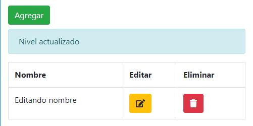 Index - Mostrar modelos en Laravel