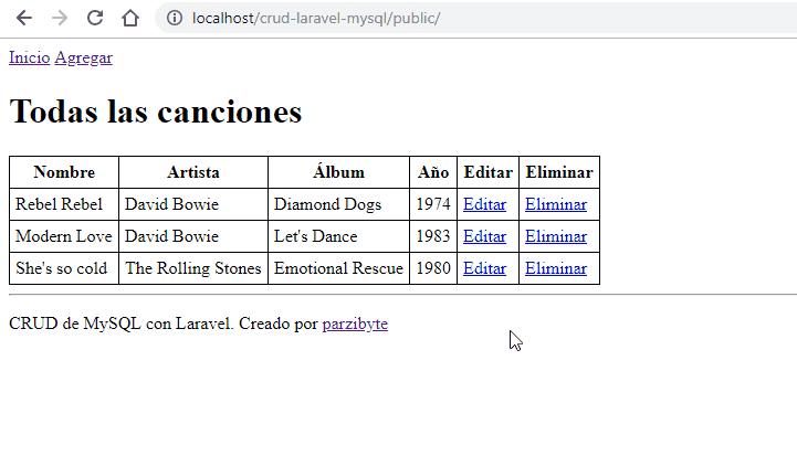 Demostrar CRUD de MySQL con Laravel