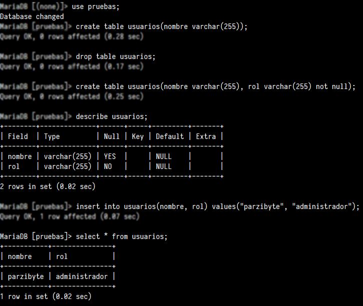 Crear tabla para demostración