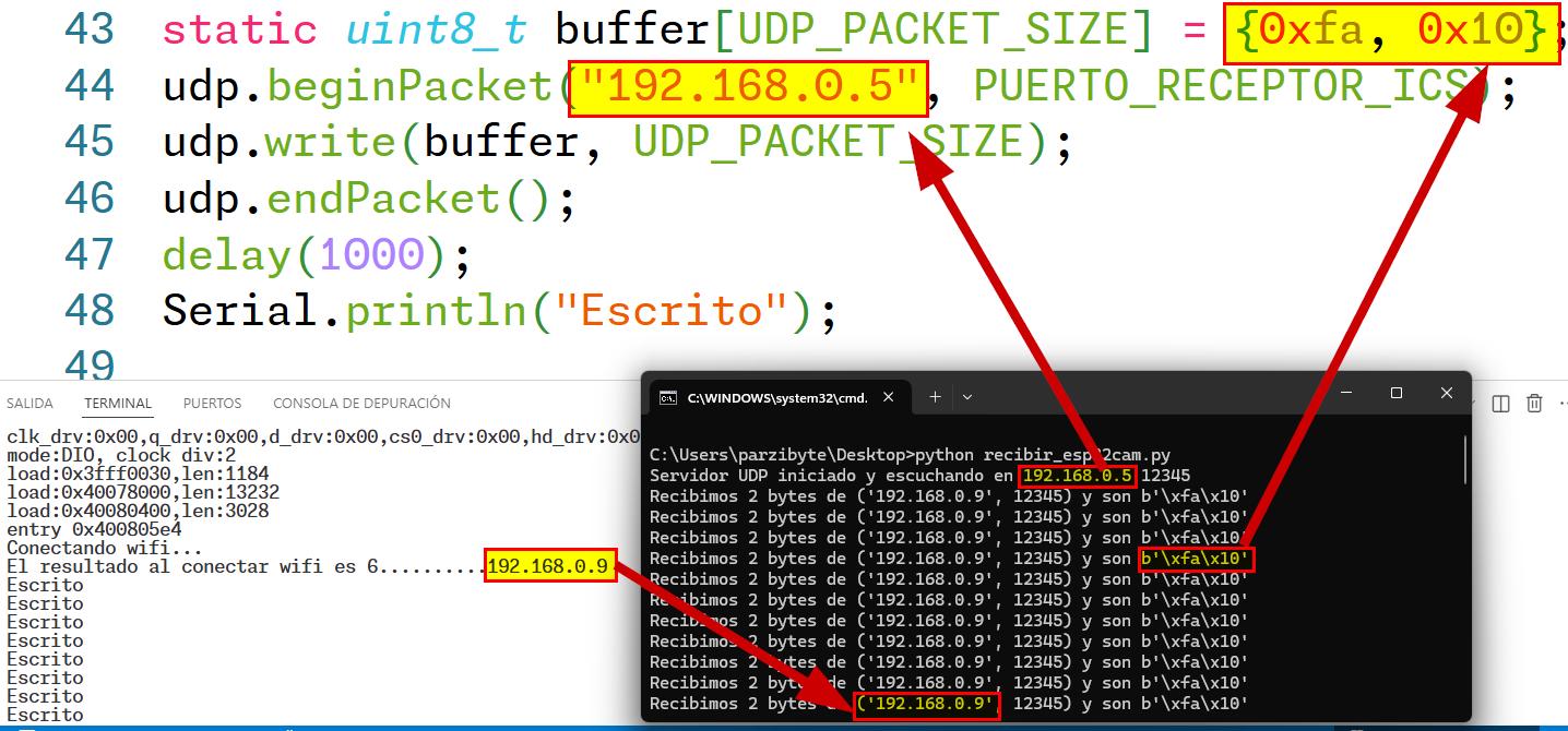 Código C++, terminal de VSCode y CMD con script de Python. Se muestra que la ESP32-CAM con CPP está enviando paquetes UDP y Python los está recibiendo correctamente