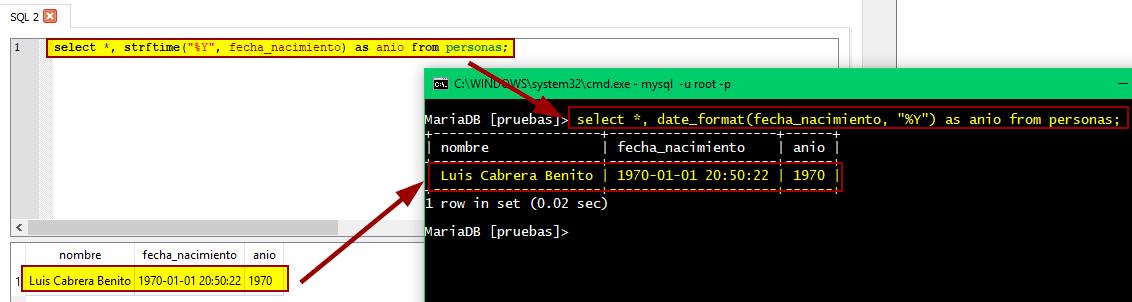 STRFTIME y DATE\_FORMAT en SQLite y MySQL