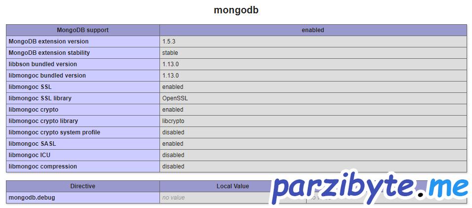 Verificar que la extensión de MongoDB se ha cargado