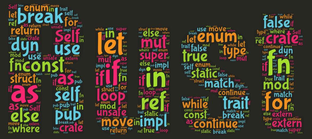 Rust creado con WordArt