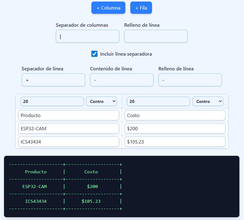 Herramienta en línea para generar tablas usando solo texto. Se aprecia una tabla generada usando solo ASCII text con opción para cambiar la alineación, separador de filas, de columnas y relleno