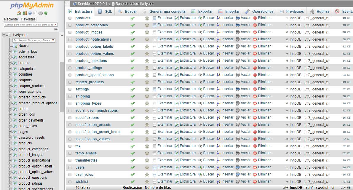 Estructura de la base de datos de LivelyCart Pro