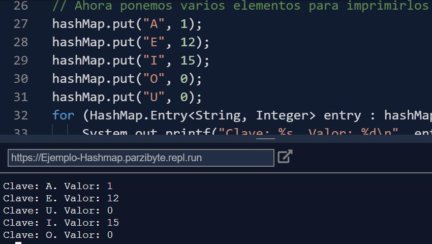 HashMap en Java - Tutorial