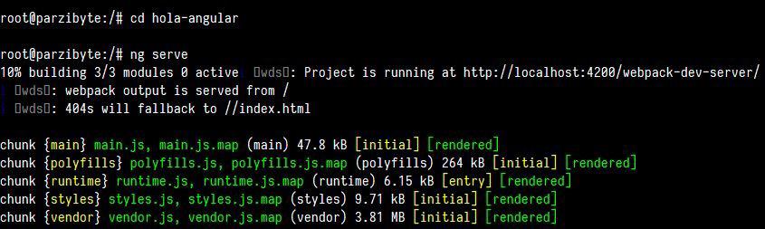 Proyecto de Angular iniciado en localhost:4200