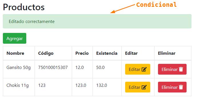 La alerta se muestra solo cuando una variable está establecida con el mensaje - Usando Spring Boot