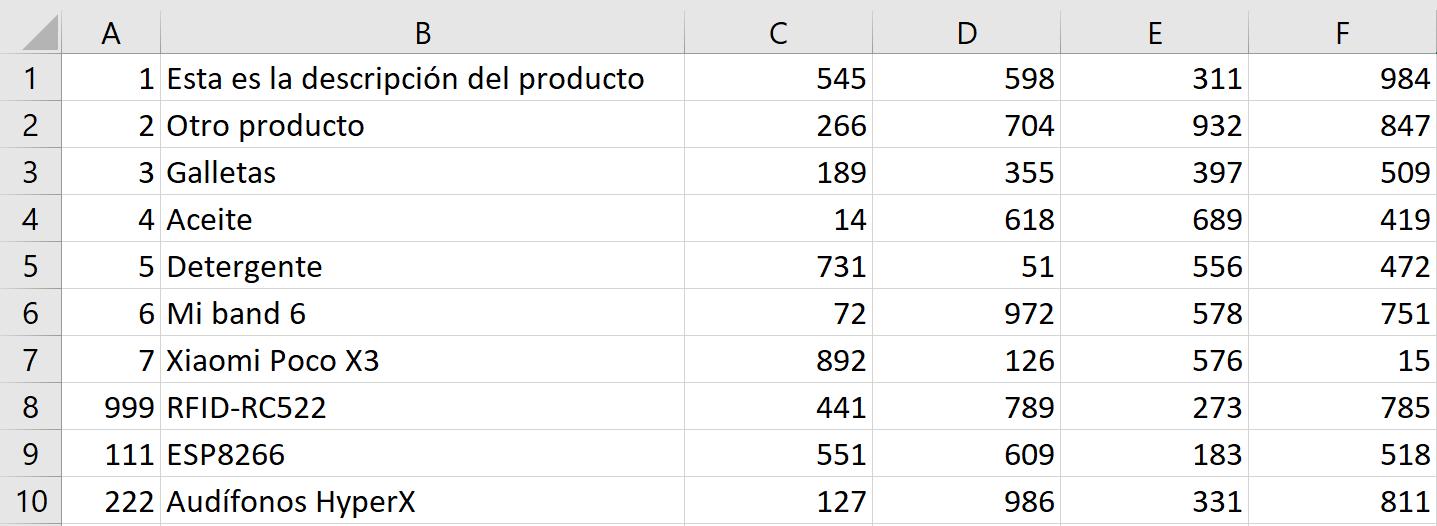 Estructura del archivo de inventario para importar en Sublime POS 3 (POS gratuito para Windows)