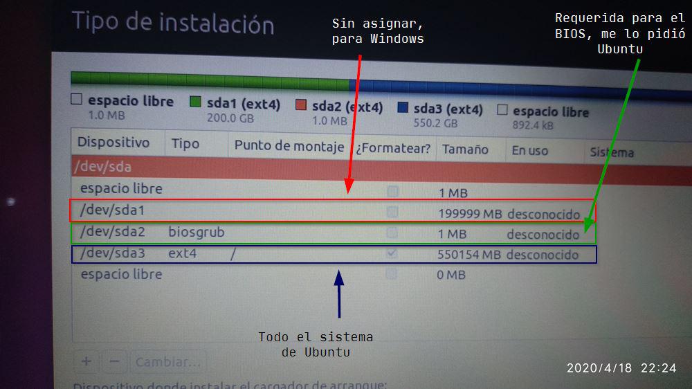 Particiones de Ubuntu