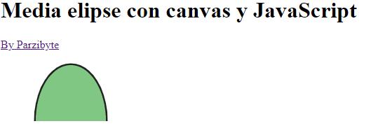 Mitad de elipse sobre canvas