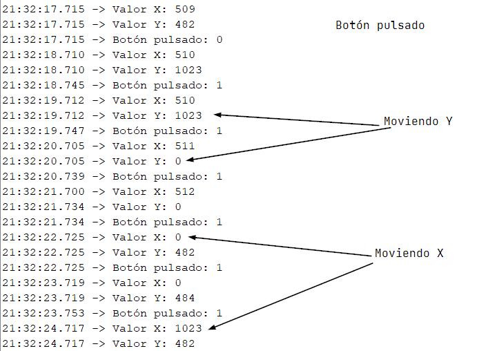 Moviendo ejes de Joystick y leyendo con Arduino