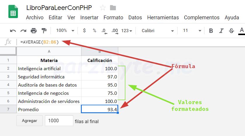 Explicación de hoja de cálculo para leer con PHP