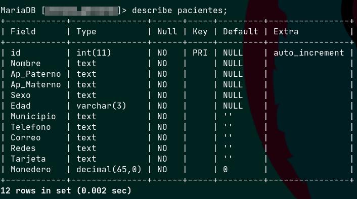 Editando valor por defecto (default) con SQL
