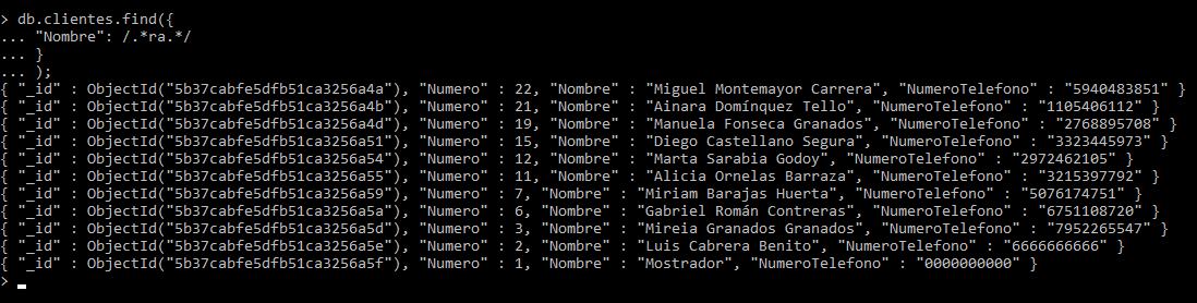 Resultados de consulta LIKE en MongoDB