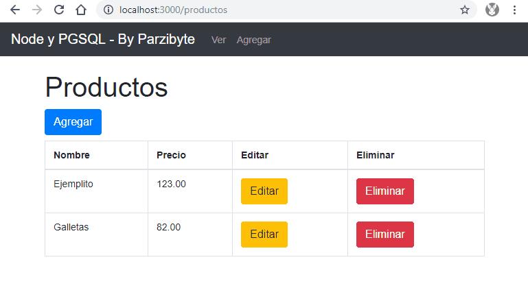 CRUD PostgreSQL y Node