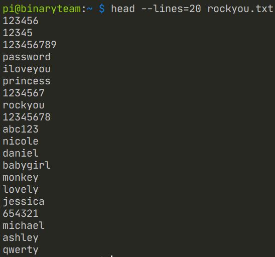 Mostrar primeras líneas de rockyou - Diccionario para contraseñas de WiFi