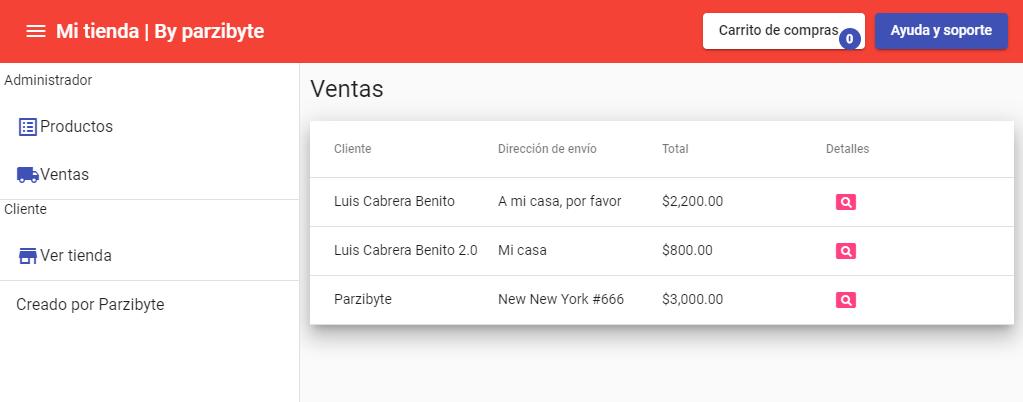 Ventas realizadas