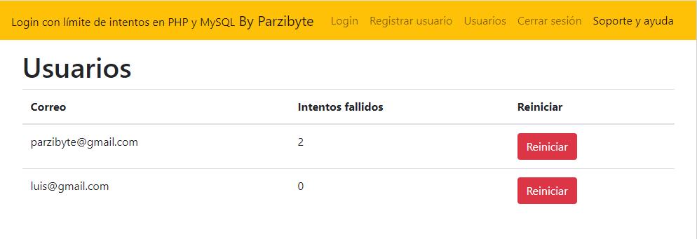 Administración de usuarios con interfaz para reiniciar el contador de intentos fallidos
