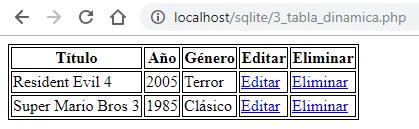 Tabla dinámica con datos de SQLite3 usando PHP y PDO