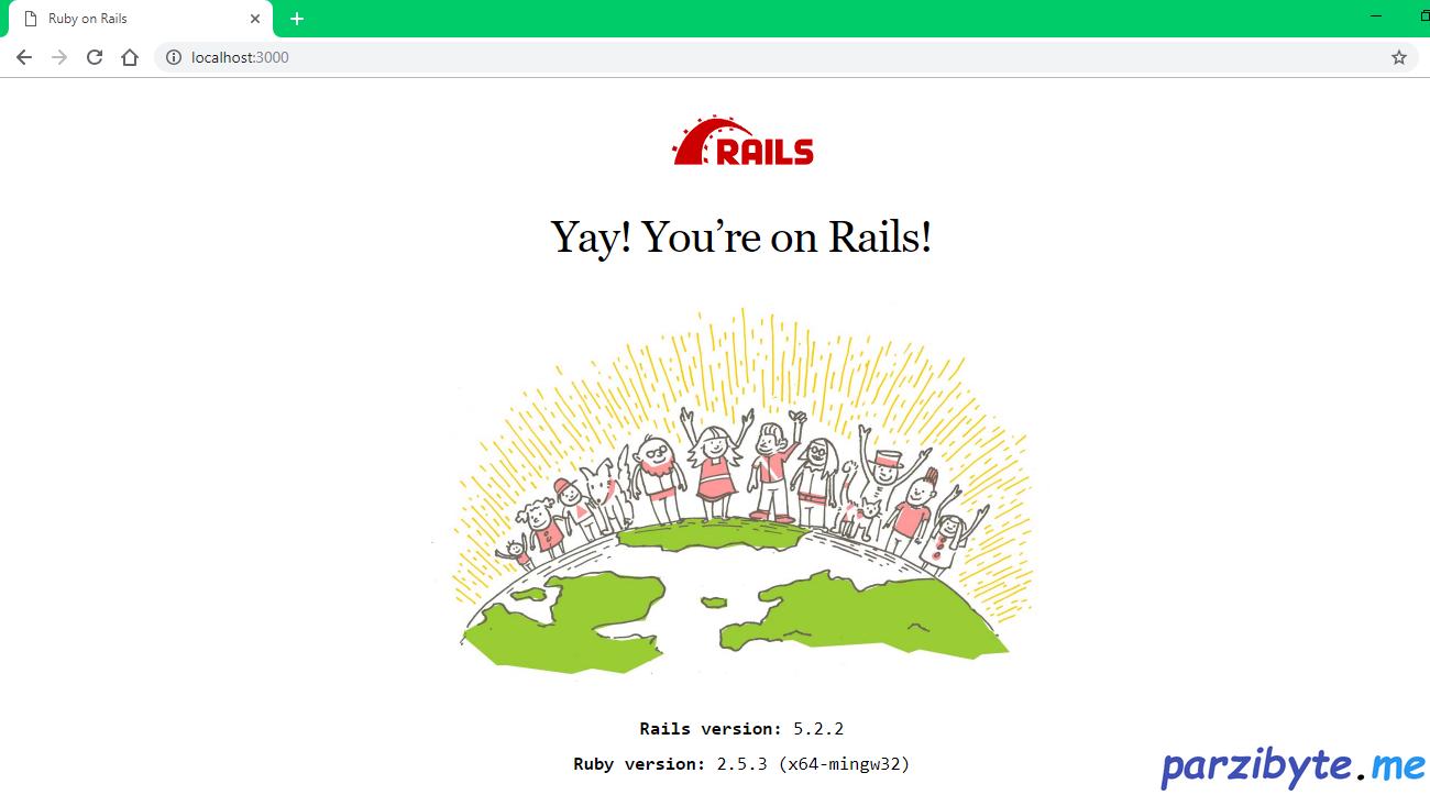 Primera aplicación de ruby on rails
