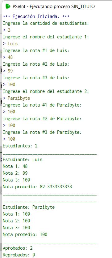 Ejercicio resuelto con PSeInt. Solicitar datos de estudiantes con notas. Imprimir promedios y aprobados con reprobados