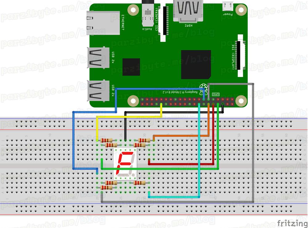 Display 7 Segmentos Con Raspberry
