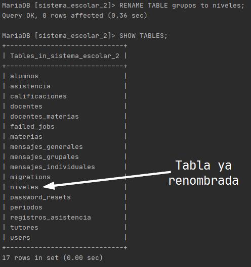 Renombrar tabla en MySQL