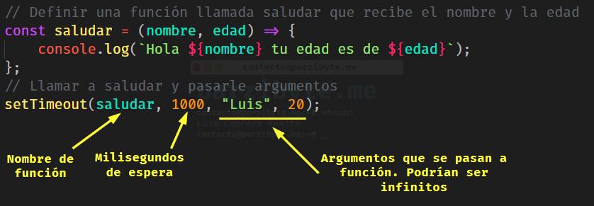Anatomía de setTimeout en JavaScript