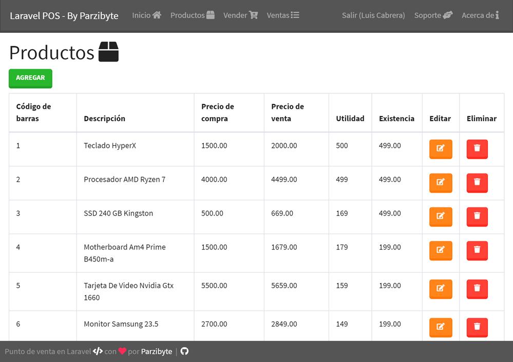 Listado de productos con existencia y utilidad