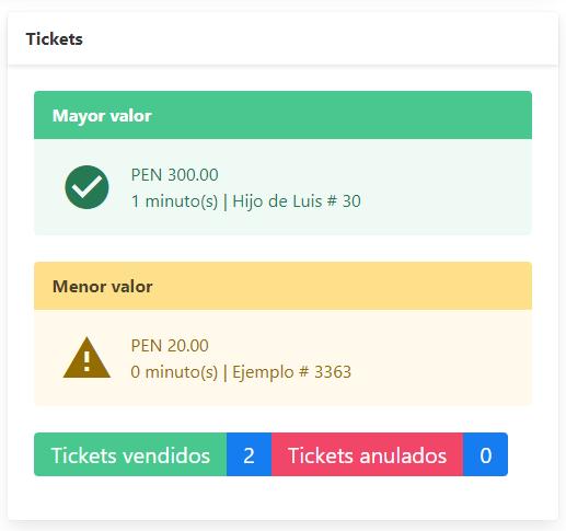 Reporte de tickets en software de boletería - Ticket mayor y menor, con cantidad de vendidos y anulados