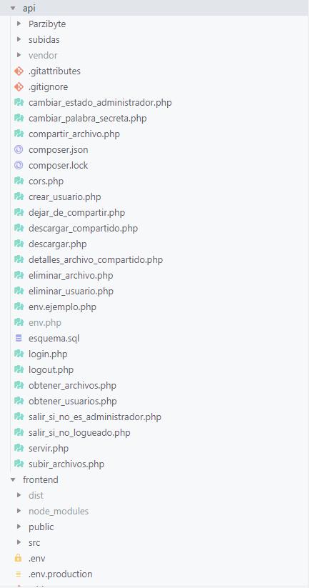 Esqueleto de software para gestión de archivos en la nube con PHP y Vue