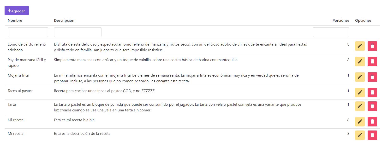 Administrador de recetas con lista para editar y eliminar - Software gratuito y open source