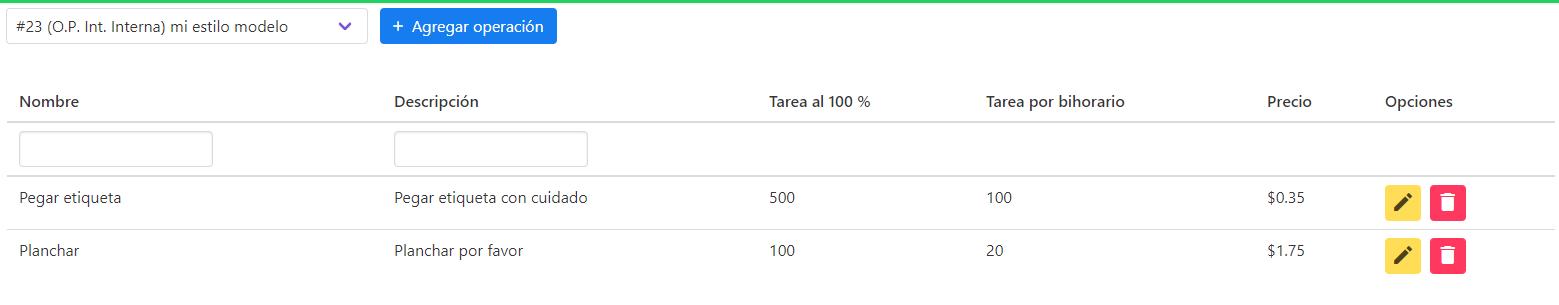 Operaciones de un corte